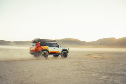 DESERT PRESETS – MOBILE + DESKTOP